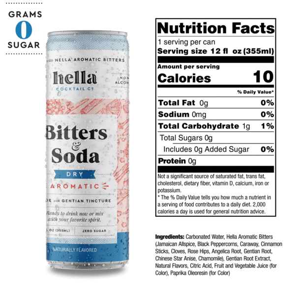 Bitters & Soda: single can